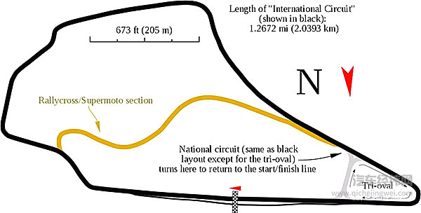 世界房车赛道Top 10 第一名是山路