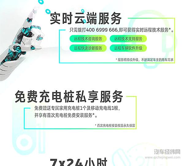 抢先一步进军用户时代 威马“6*6*6先锋服务计划”正式出炉