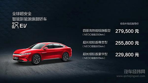 借着特斯拉Model 3的强势带领 高端智能电动车挺进20万元战场