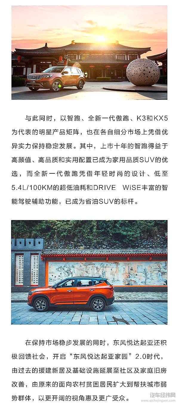 四连增 东风悦达起亚7月销量同比增长17.5%