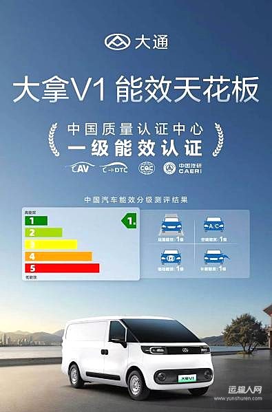 大拿V1斬獲中國質(zhì)量認證中心一級能效認證