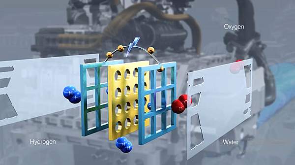 看似简单的化学反应 能玩到极致的只有这两家车企！