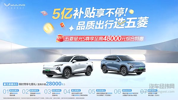 响应“地球一小时”活动 五菱发布星光S用户减碳成绩单！5亿购车补贴赋能绿色出行