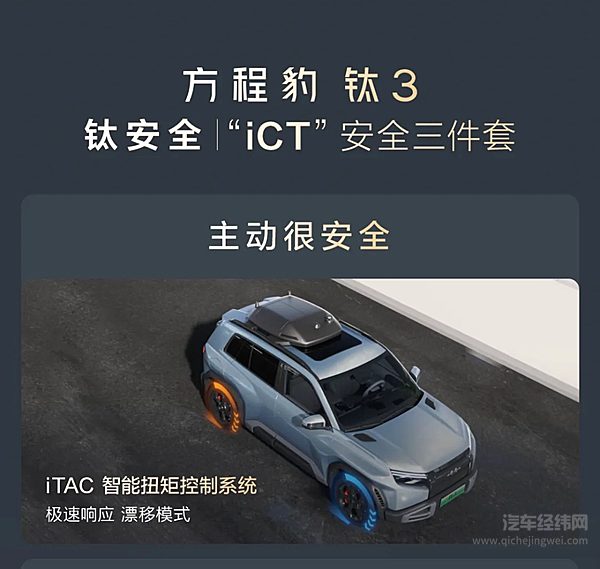 方程豹钛3开启预售 科技潮品全民共享