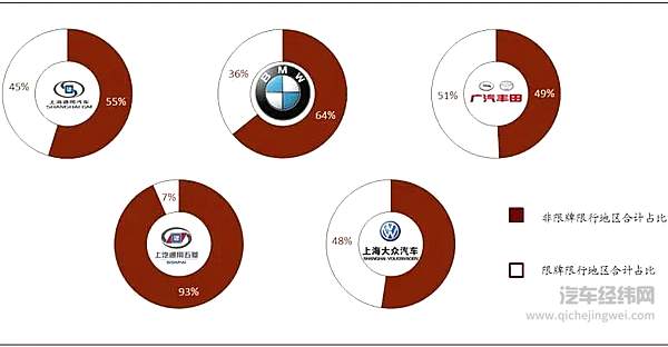 来源：中金公司