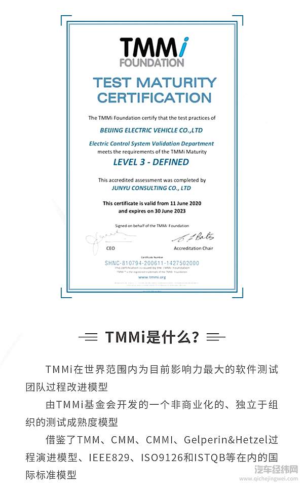 北汽新能源测试团队荣获国际汽车行业首个TMMi-3级认证