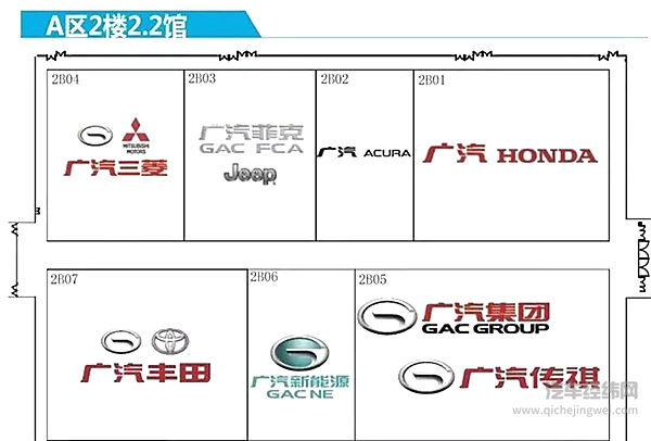 展位背后藏玄机，透视广州车展“风水学”