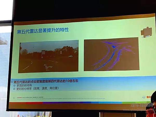 第五代雷达密集的点云，基本可以还原道路特征
