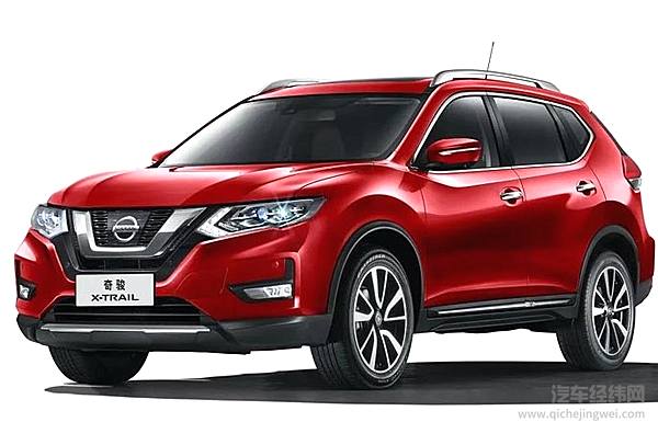 车市期中考成绩公布，学霸潜力股和“最佳退步奖”都是谁？