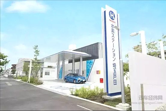 PK电动汽车 氢能源将在哪个舞台大放异彩？