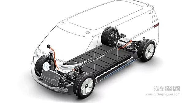 MPV热潮来袭？电动MPV是个好主意？