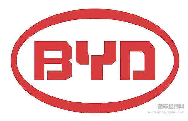 新能源车在车市中一枝独秀，连财报也能这么“秀”？