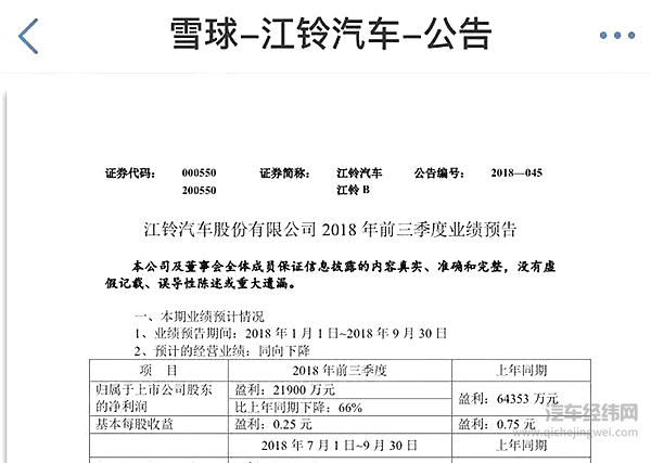 车企三季度财报抢先读：BBA盈利预期齐降，特斯拉盈利“打脸”空头