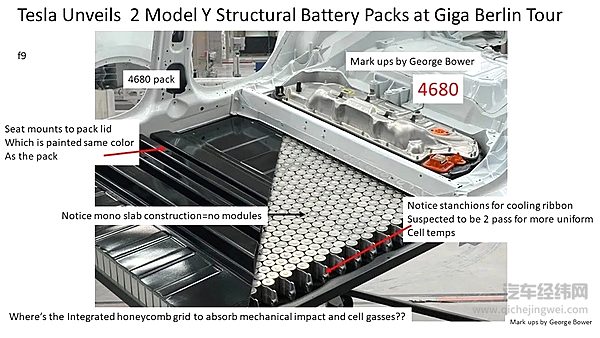 特斯拉专利曝光骚操作 竟让车主坐在4680电池上开车？