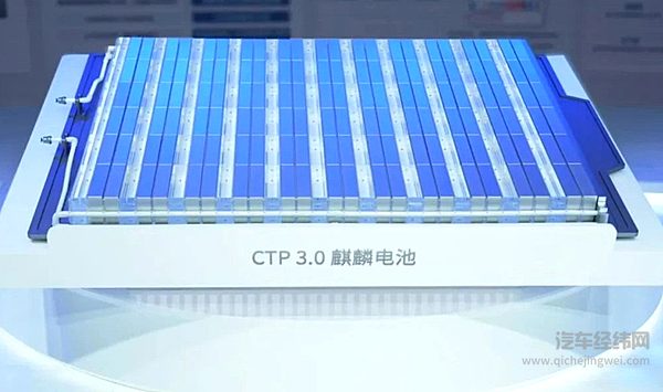 电池回收 中国企业在全球舞台大有可为