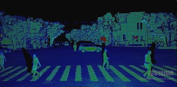 跟着行业成长 占全球一半份额的国产激光雷达厂商未来如何？