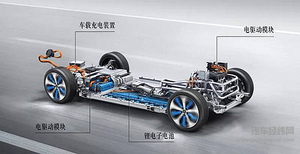 奔驰发布EQC BBA开始行动干掉特斯拉！