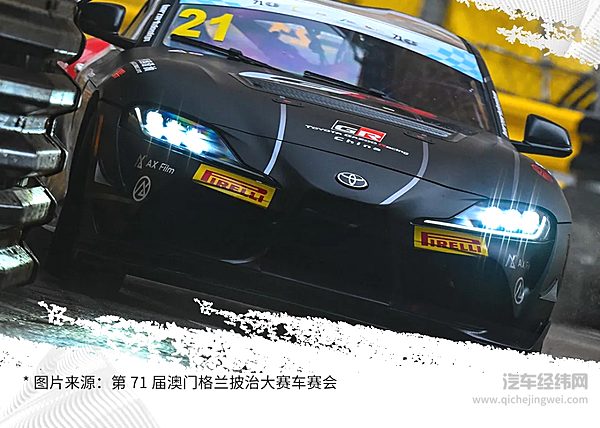 TOYOTAGAZOORacingChina强势出征2025SROGTCUP