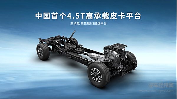 全球高性能越野皮卡2.4T越野炮成都车展燃擎上市 售价17.88万元起
