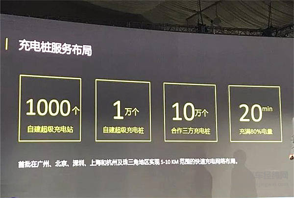 10万多就能买国产特斯拉？L2.5级自动驾驶，全景风挡帅炸了！