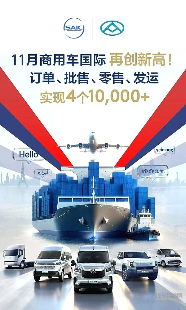 上汽大通11月海外热销