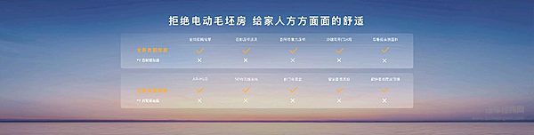 配齐的座驾佩奇的爱！全新岚图知音正式上市20.29万元起