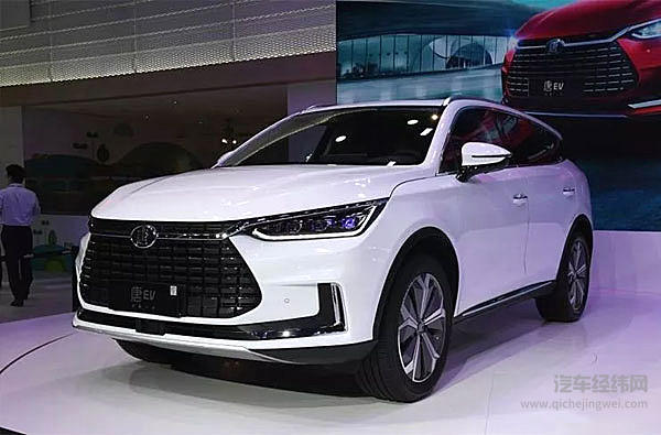 SUV行情遇冷 荣宠不减的都是拔尖儿的！