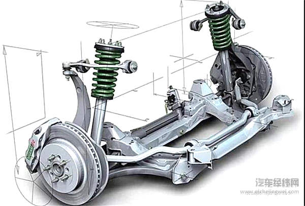 销售不提，车评不讲，可这玩意直接决定车的好坏