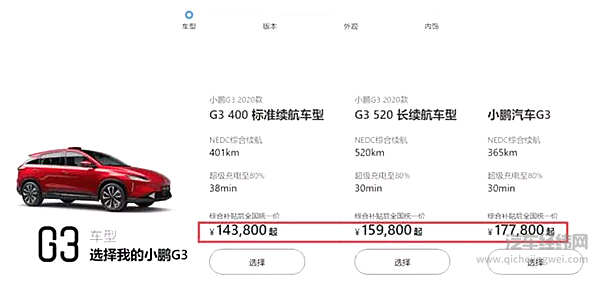 不满何小鹏道歉 大批小鹏车主拉横幅维权：销售欺诈 骗补坑粉