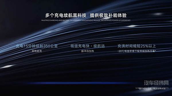 腾势举行焕新后首个品牌日 发布多项黑科技 带来腾势N7重磅共创成果