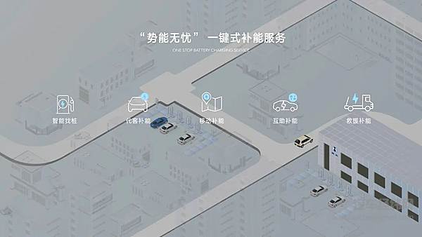 腾势举行焕新后首个品牌日 发布多项黑科技 带来腾势N7重磅共创成果