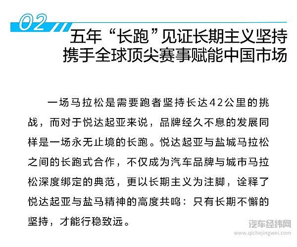 起亚EV5领衔明星车队品质护航 2025盐城马拉松激情开跑