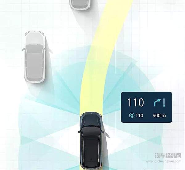 2021新春“牛”车推荐榜之电动篇：让续航不再是问题