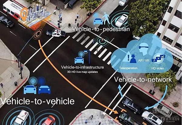 如今靠什么拼 通用集团还有这三张王牌