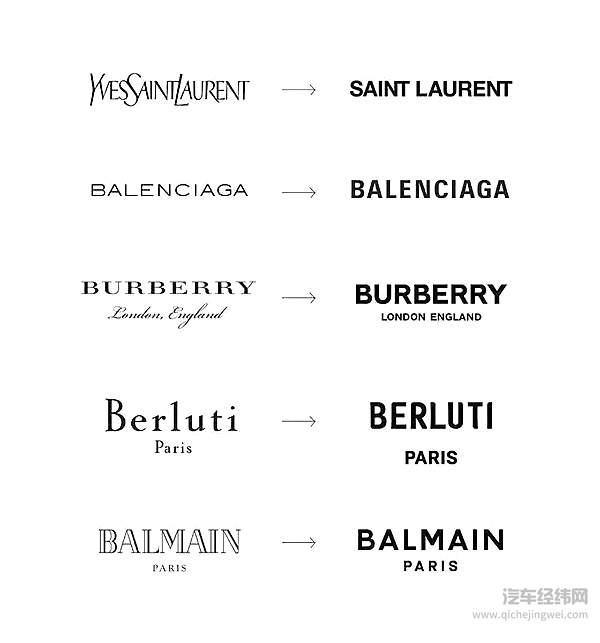 年轻一代成消费主力 汽企Logo换起来！