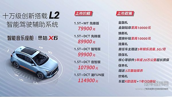 10万元级智能音乐座舱新风潮  思皓X6  7.99—11.49万元  正式上市