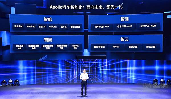 第二届百度Apollo生态大会召开 自动驾驶又有哪些新进展？