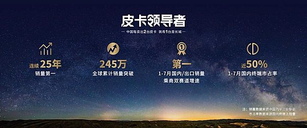 山海炮性能版即将亮相成都车展 23款黑弹同步强势上市