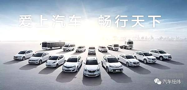 回顾2019年 这些“明星”车企都过得怎么样？