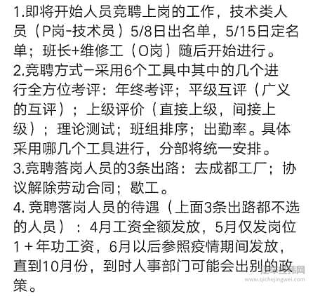  神龙汽车竞聘计划