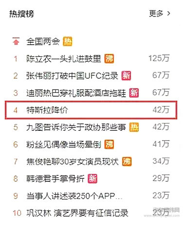 特斯拉或许疯了，但马斯克肯定不傻