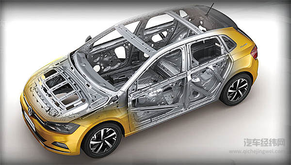 错过了618？ 别再错过9.99万全新Polo Plus！