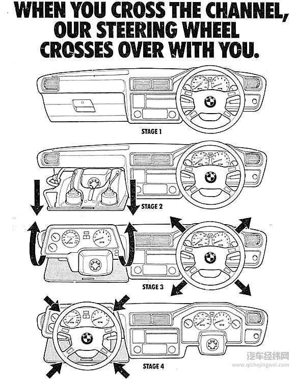 汽车奇葩专利大赏