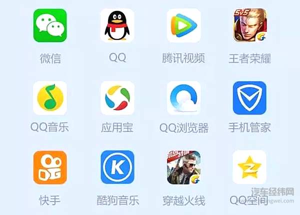 新年第一战 2020谁才是真正的造车三巨头？