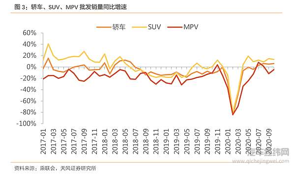 继“金九”如期而至之后 “银十”能否继续成色依旧？