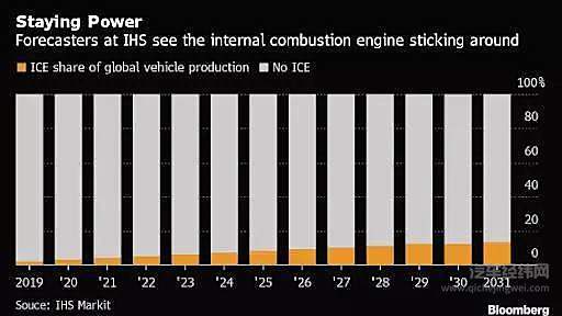 合并了动力业务 吉利和沃尔沃是更近还是更远？？