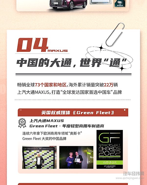 上汽大通2022年终“奖”来了