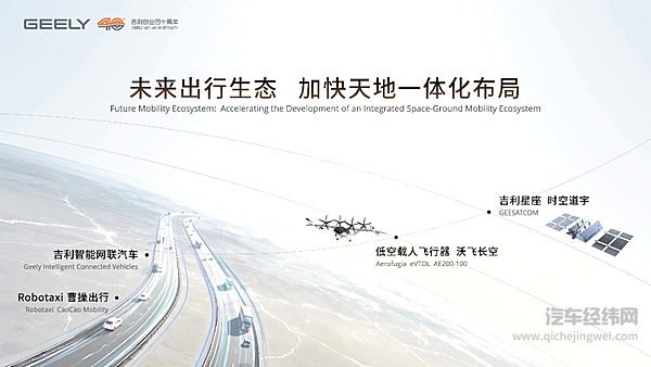 吉利四十不惑不辍 2030战略以顶层协同应对全球汽车业深水区