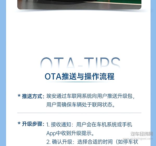 埃安霸王龙ADiGOGSD智驾 智驾安全三保险