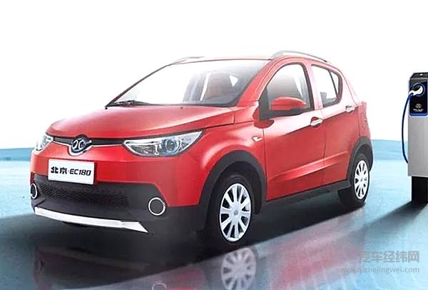 2018新能源车补贴新政：有的大幅增加，有的降为0